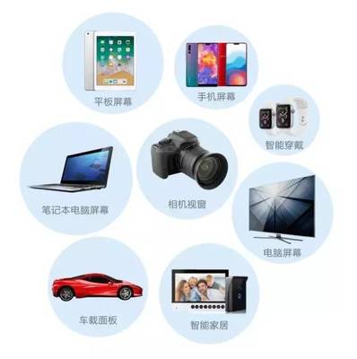 蓝思科技2020新春招聘简章