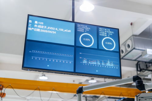 电子看板的优点是什么