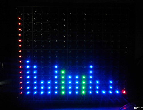 陈文礼收藏的帖子 通信网络,电子工程师 电子技术论坛 广受欢迎的专业电子论坛