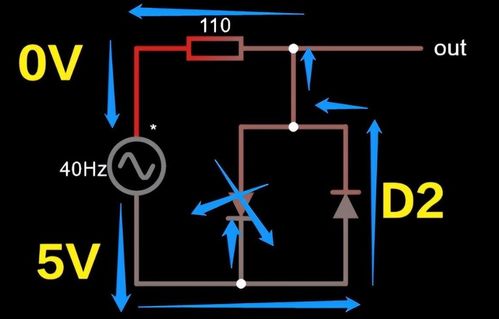 单片机电子电路中二极管的作用 电子世界中的单向阀与守护者
